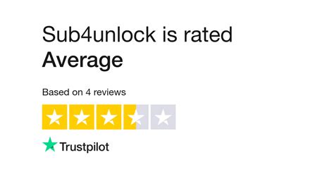 sub4unlock|sub4unlock virus.